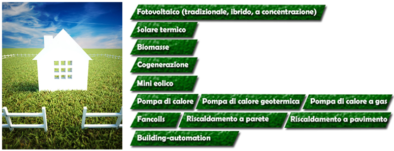 provacasatecnologie09