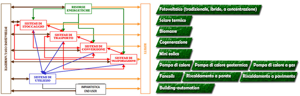 provaimmagine02