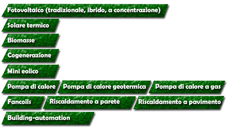 provatecnologie03