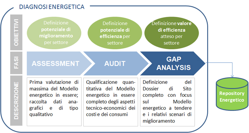 schema01
