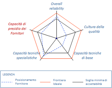 schema02